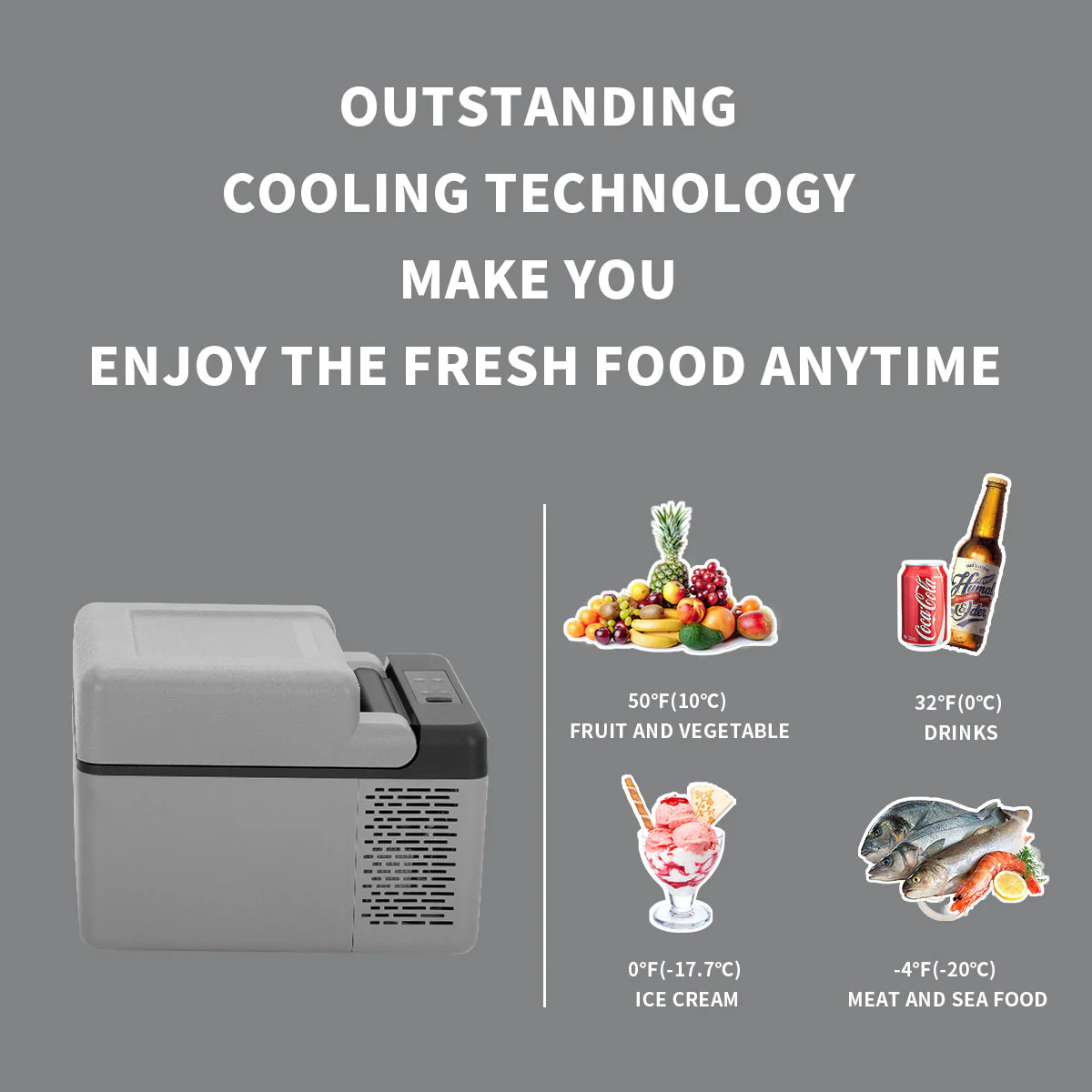 Alpicool C12 Portable Car Fridge - Refurbished - Image 3