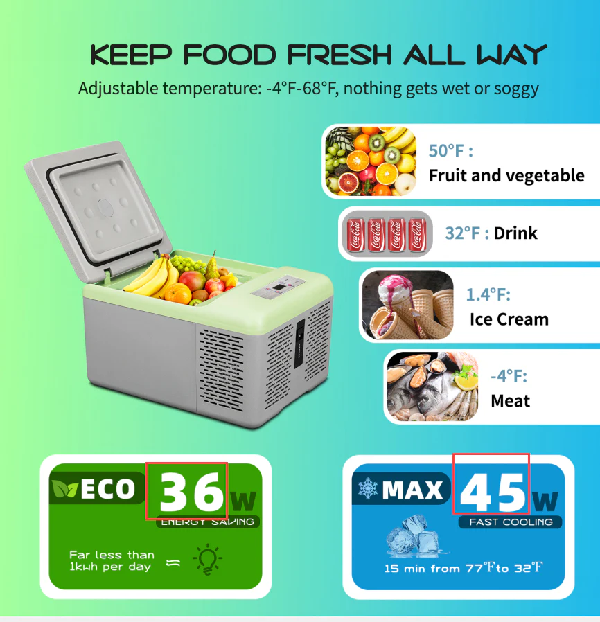 Alpicool C9PT Mini Car Fridge - Refurbished - Image 4