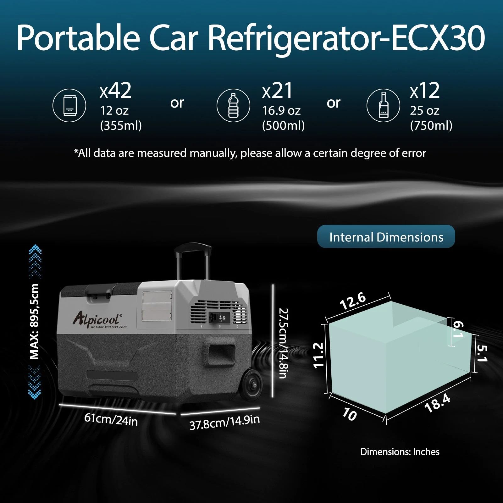 Alpicool ECX30 Portable Car Fridge Freezer - Image 2