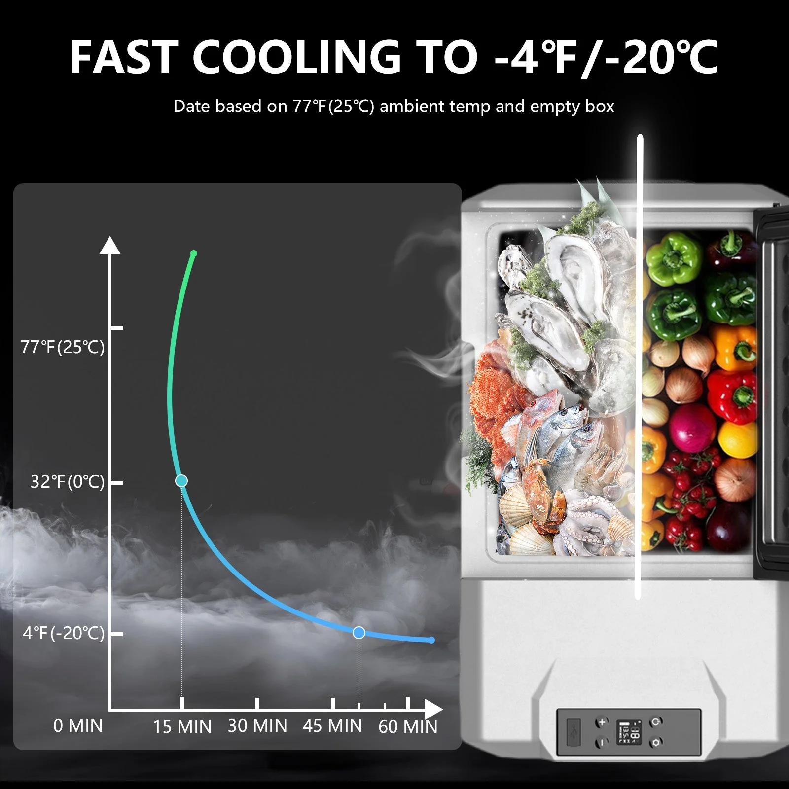 Alpicool ECX50 Portable Car Fridge Freezer - Image 3