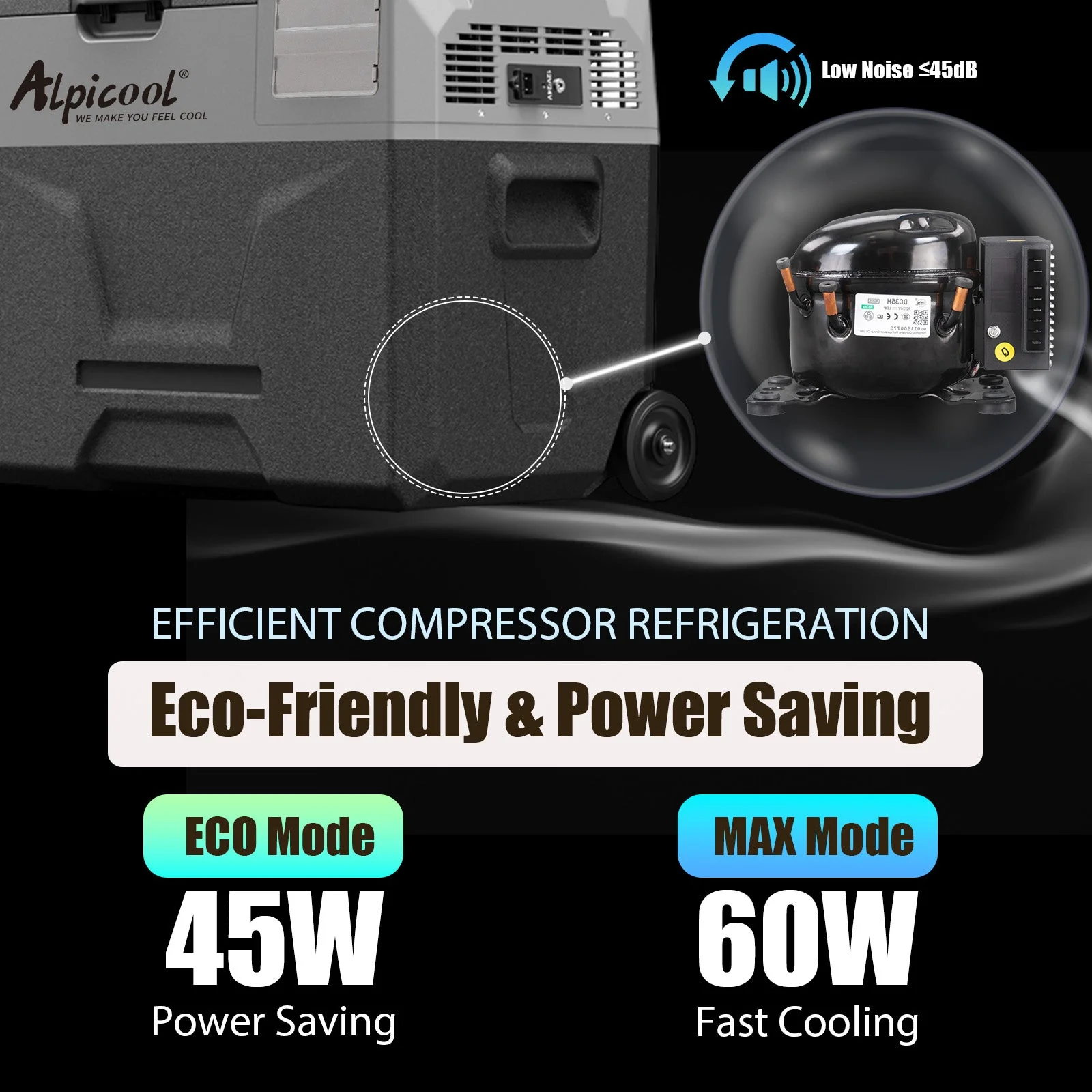 Alpicool ECX50 Portable Car Fridge Freezer - Image 4