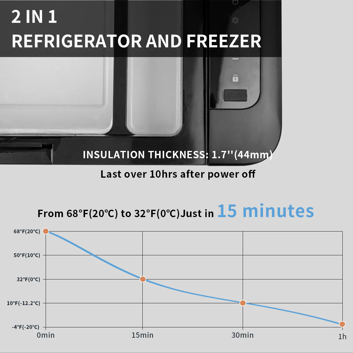 Alpicool K18 Portable Car Fridge - Image 6
