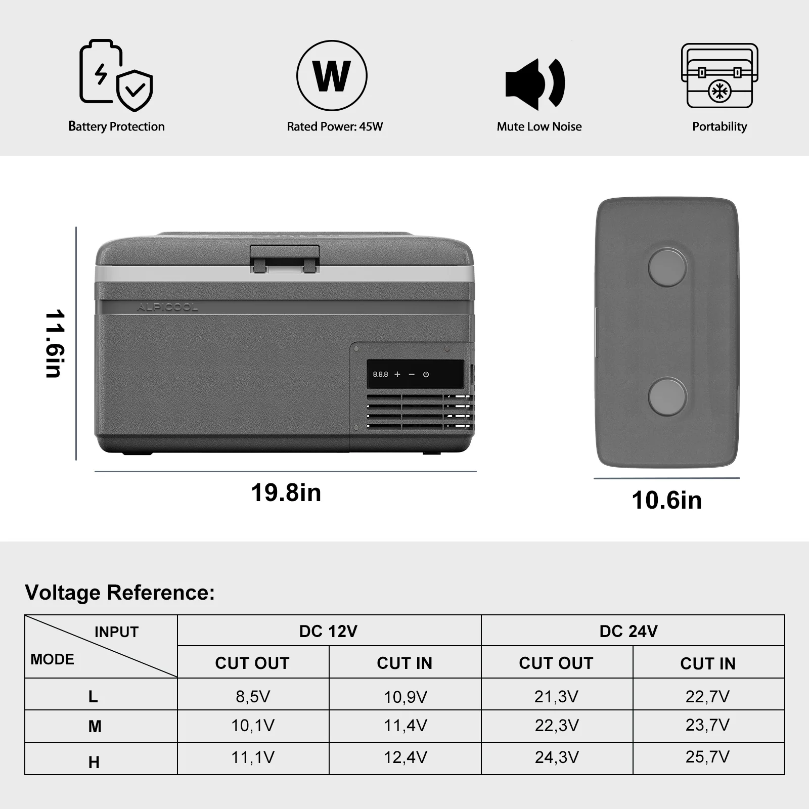 Alpicool MG15 Portable Car Fridge - Image 3