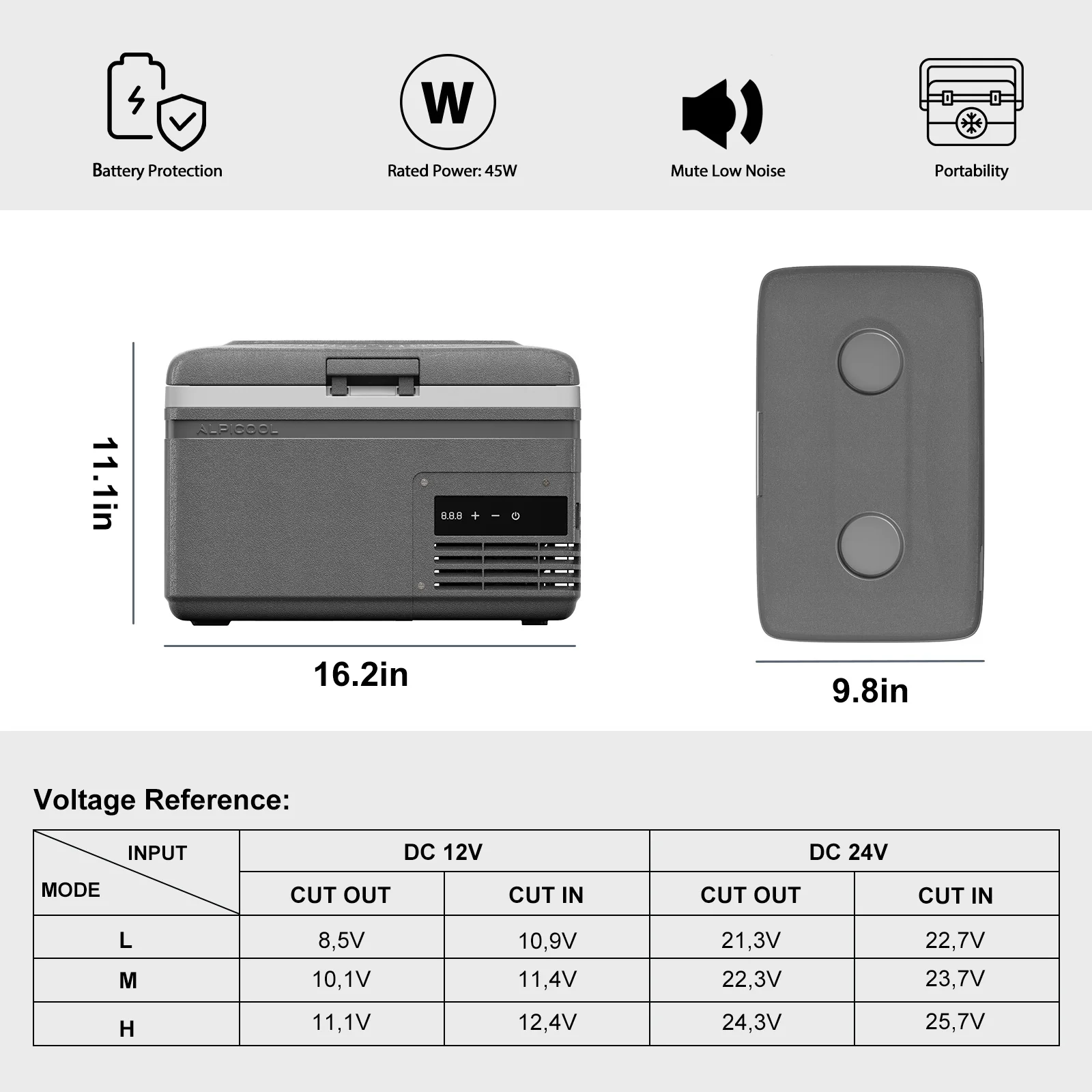 Alpicool MG9 Portable Car Fridge - Image 3
