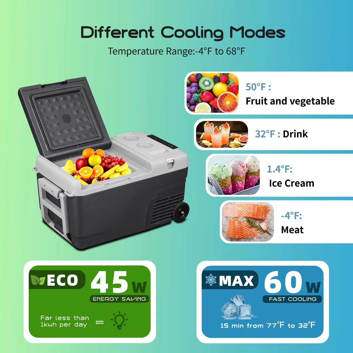 Alpicool MT25 Portable Car Fridge - Image 6