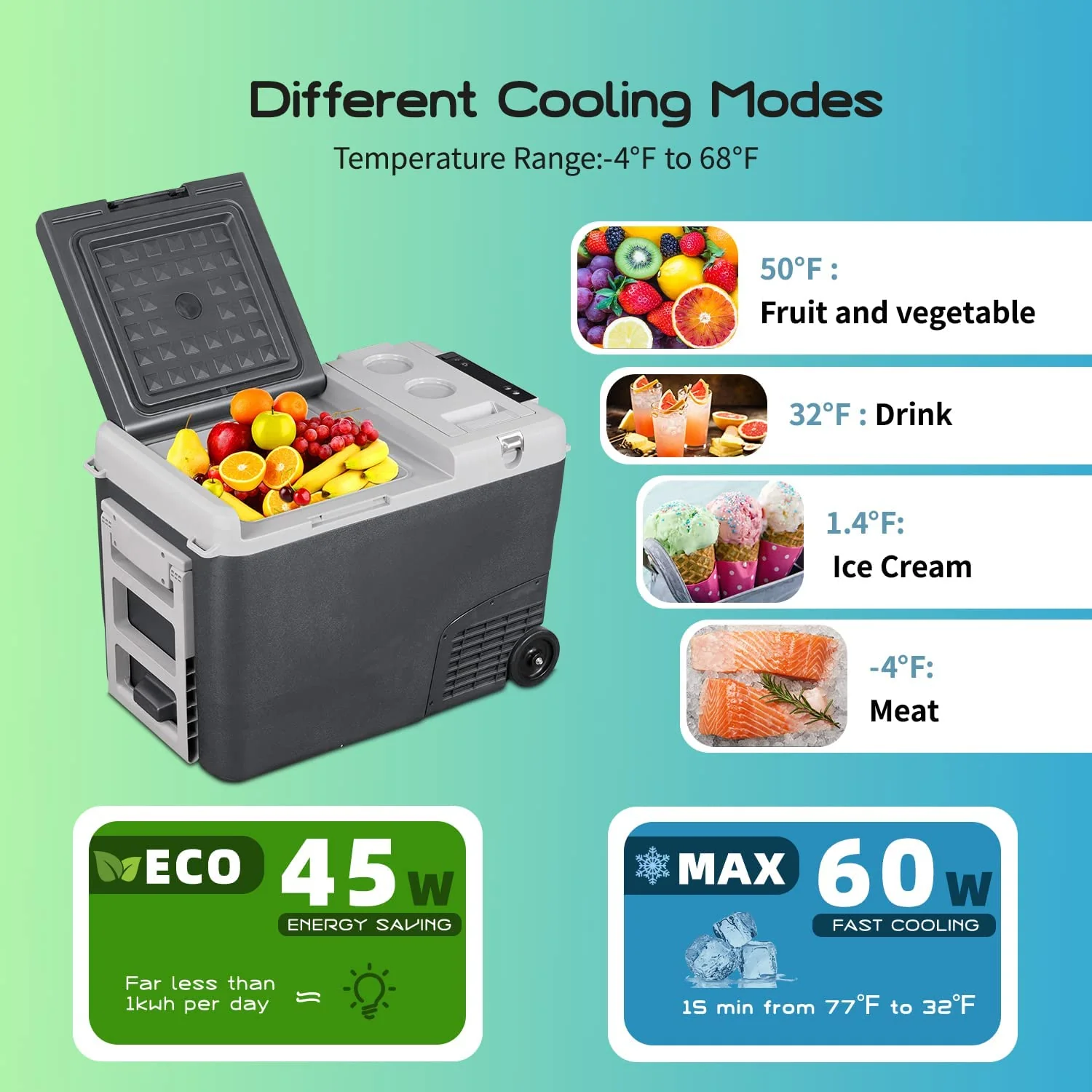 Alpicool MT35 Portable Car Fridge - Image 3