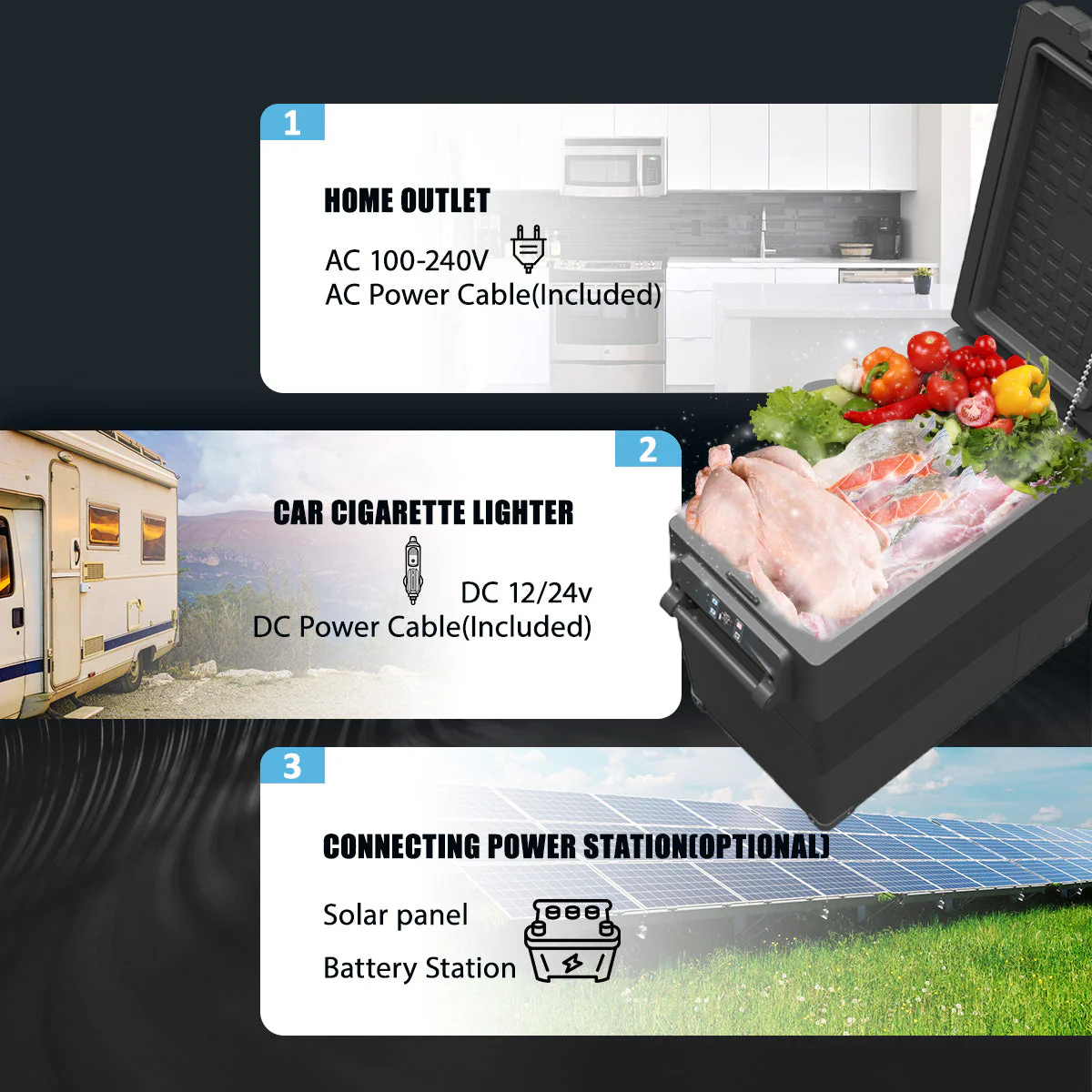 Alpicool NCF35 Car Fridge Freezer - Image 7
