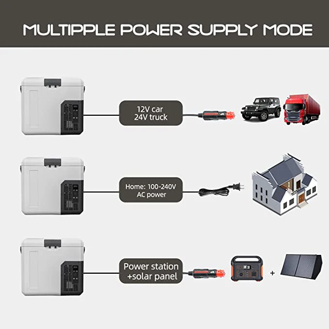 Alpicool P18 Portable Car Fridge - Image 8