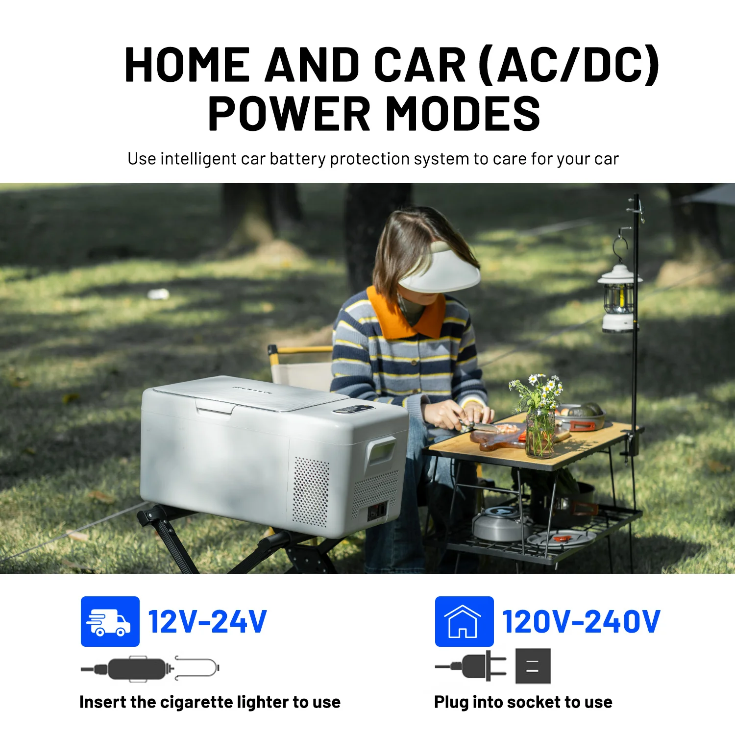 Alpicool S15 White Portable Car Fridge - Image 7