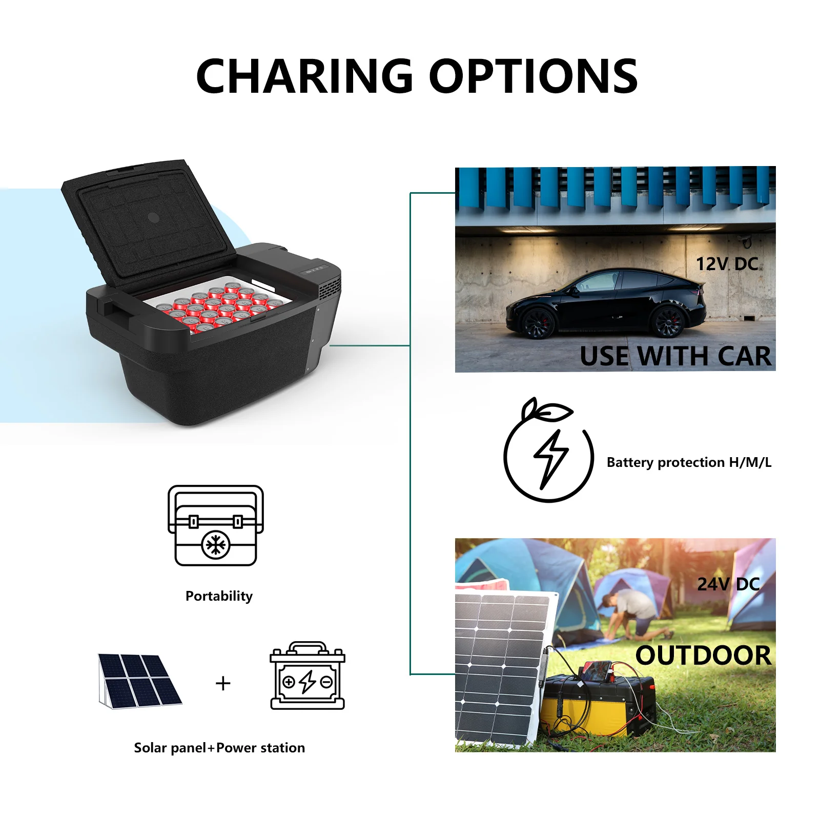 Alpicool TSL35 Car Fridge For Tesla Model Y - Image 5