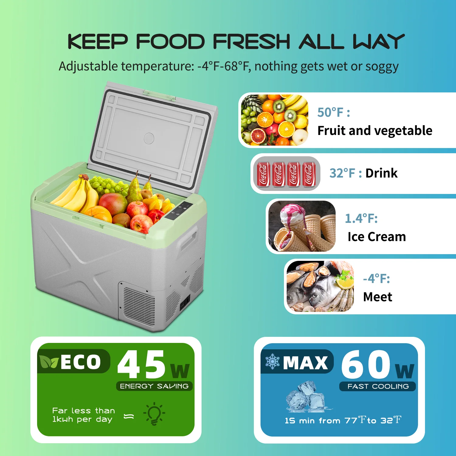 Alpicool X40 Portable Car Fridge - Image 4