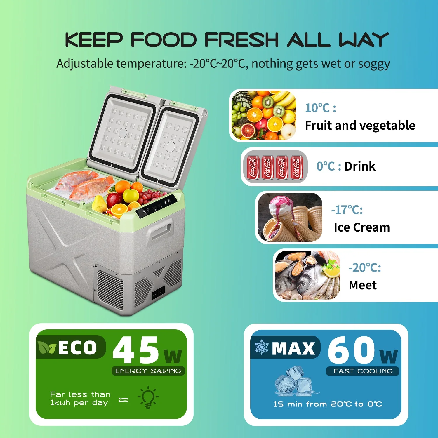 Alpicool XD55 Portable Car Fridge - Image 4