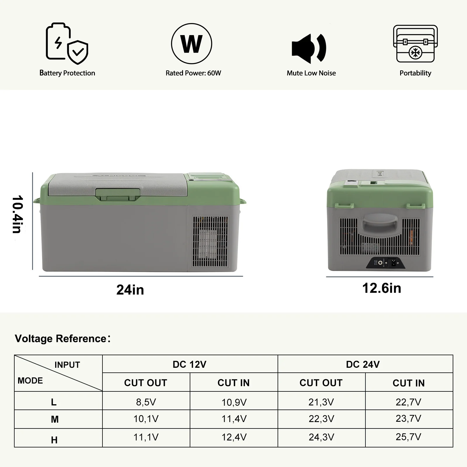Alpicool Y15E Green Portable Car Fridge - Image 3