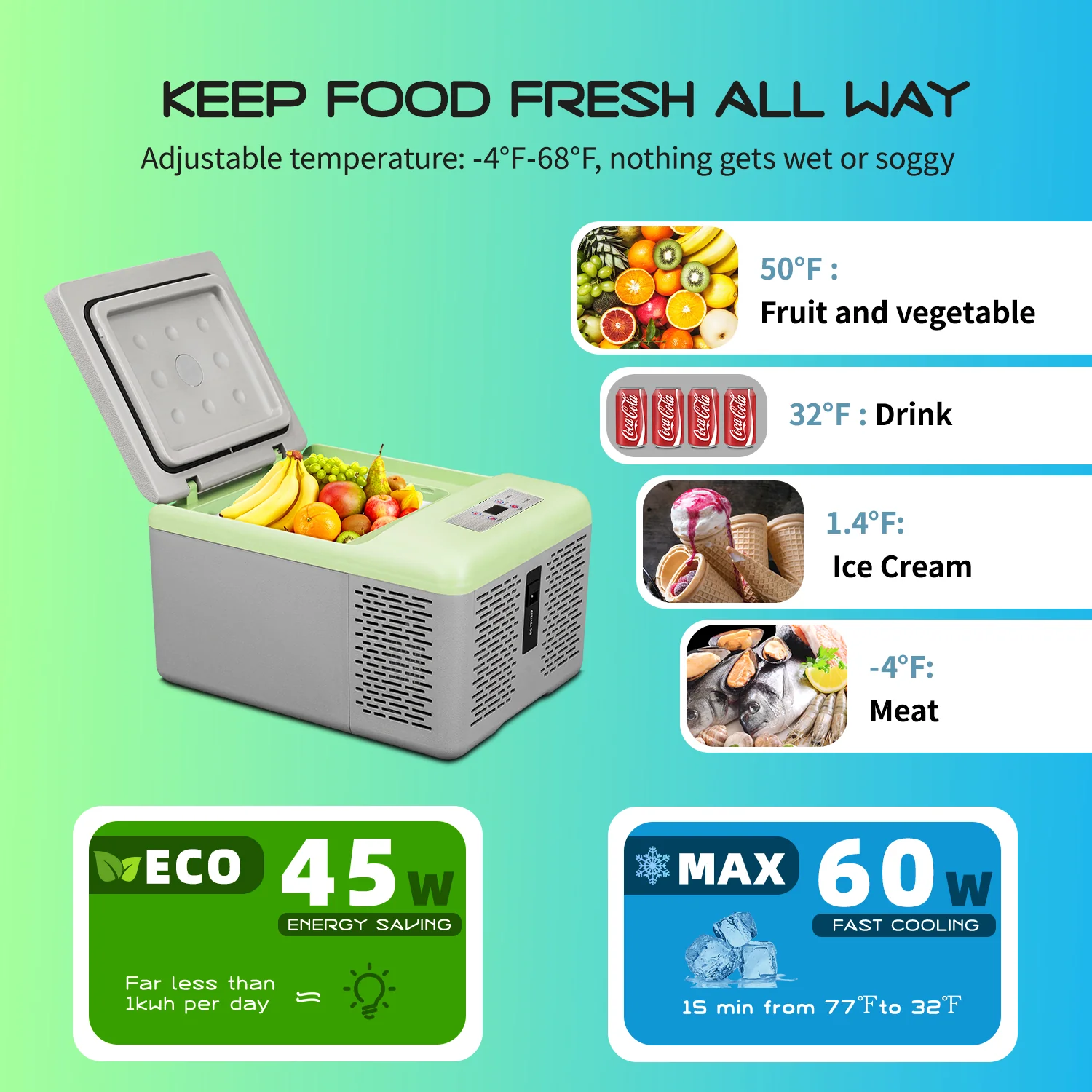Alpicool Y16T Portable Car Fridge - Image 5