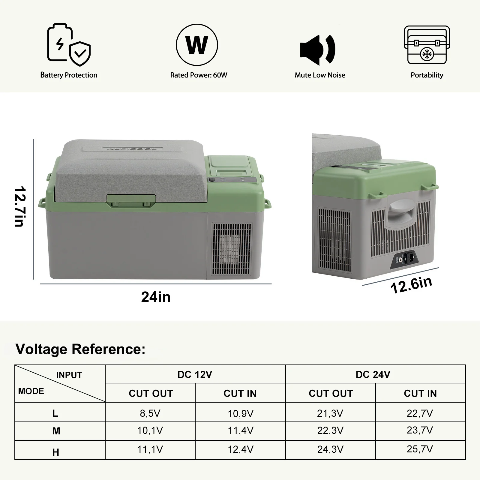 Alpicool Y19E Green Portable Car Fridge - Image 3