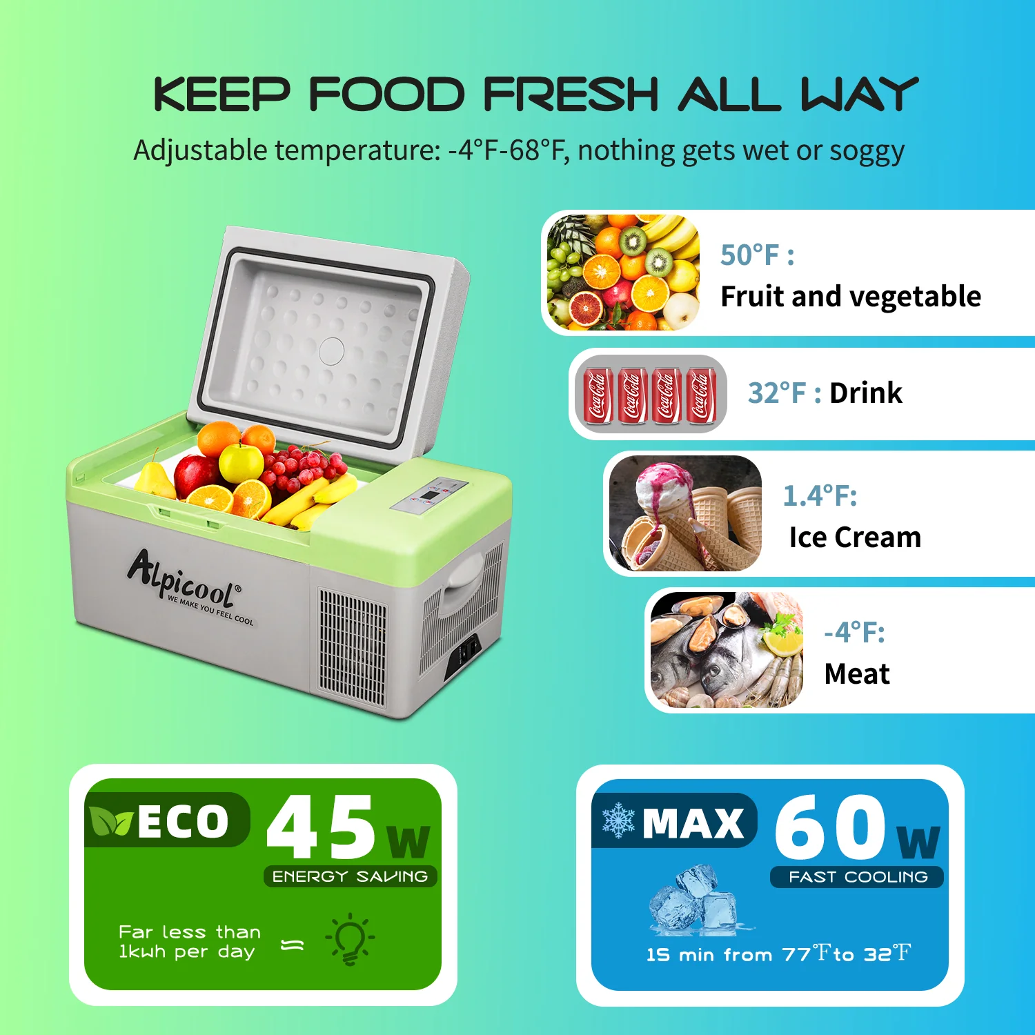 Alpicool Y20T Portable Car Fridge - Image 4