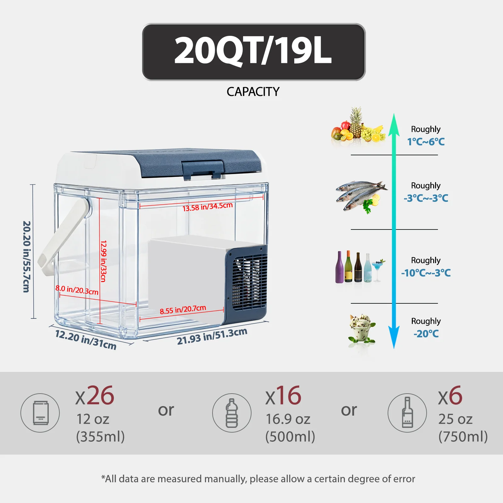 Zcamp ICF19 Car Fridge Freezer - Image 4