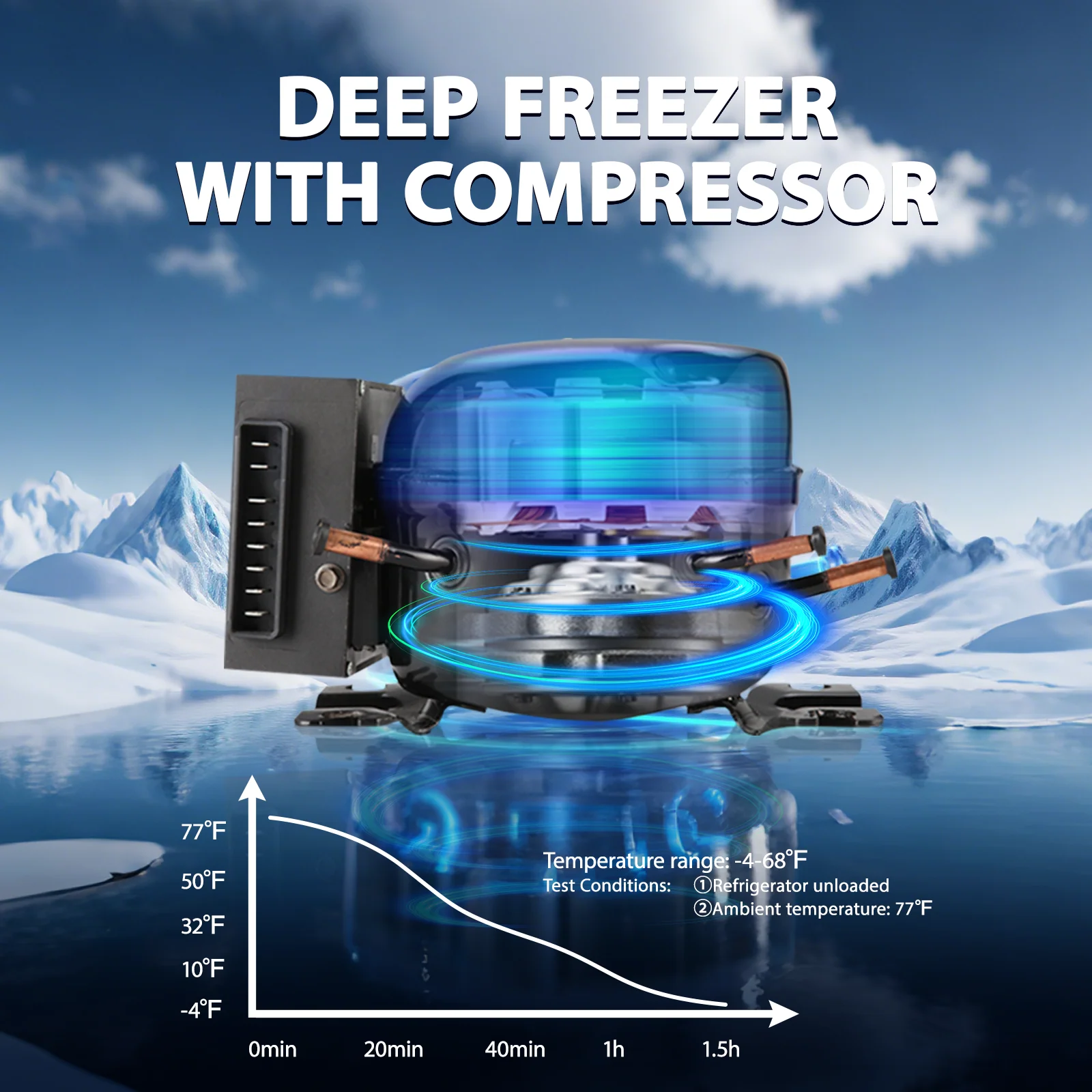 Zcamp ICF41 Car Fridge Freezer - Image 9